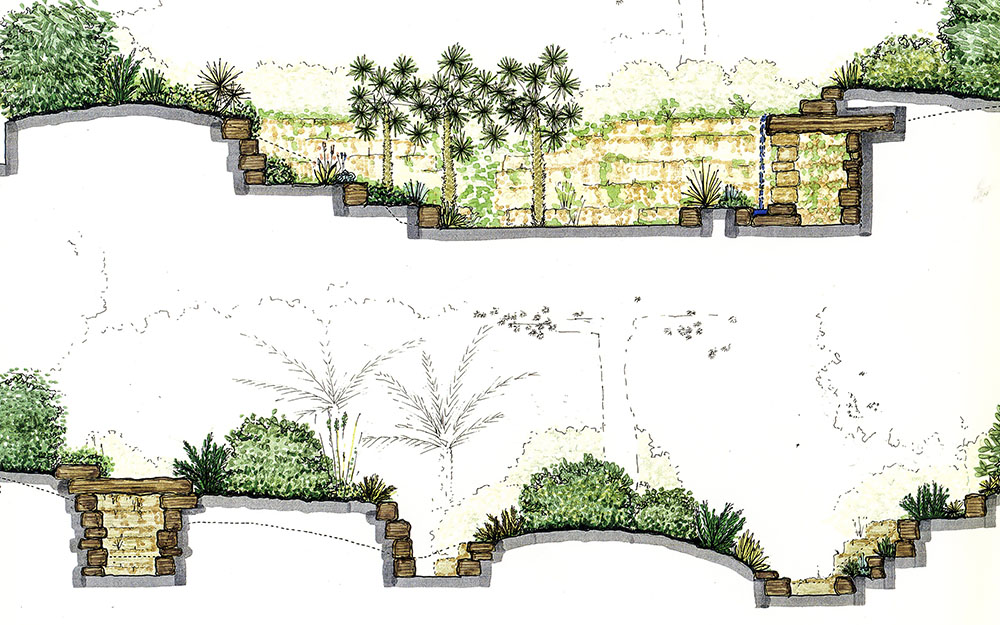 Landscape design at the Holme Regents Park  London